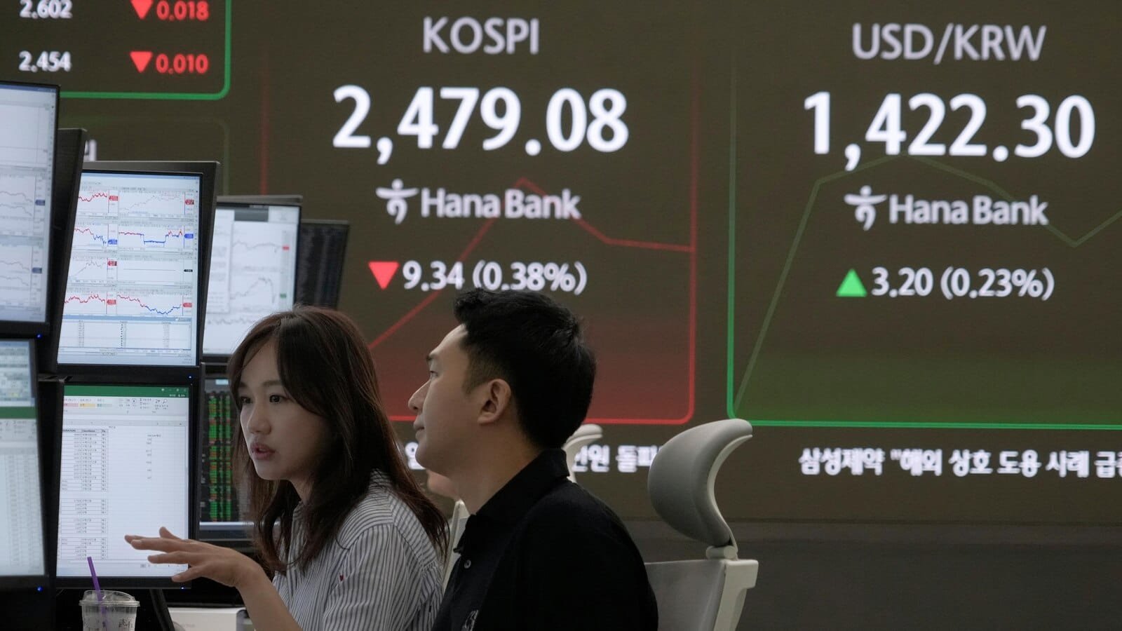 वॉल स्ट्रीट टम्बल के बाद निवेशक की चिंताओं के बीच एशियाई शेयरों का व्यापार मिश्रित है